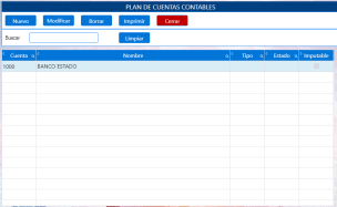 Cuentas Sindicato Gestpyme