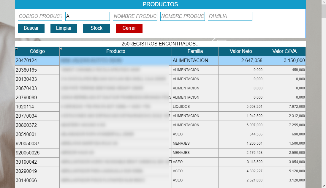 Productos Gestpyme
