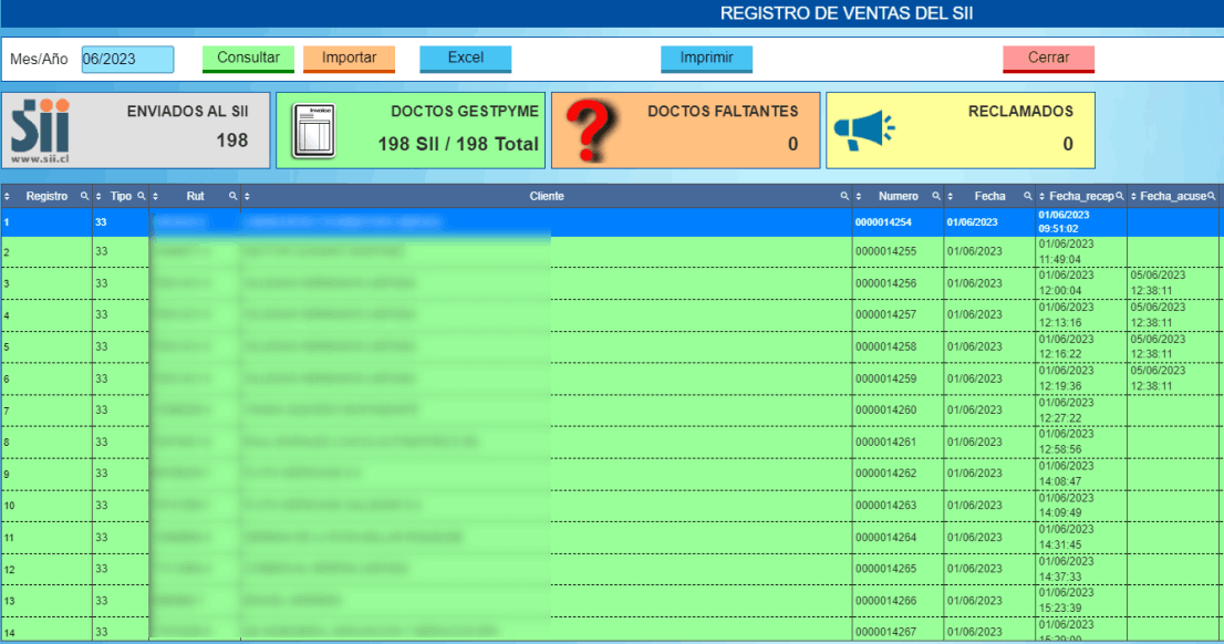 Registro Ventas SII Gestpyme