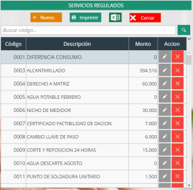 Servicios APR Gestpyme
