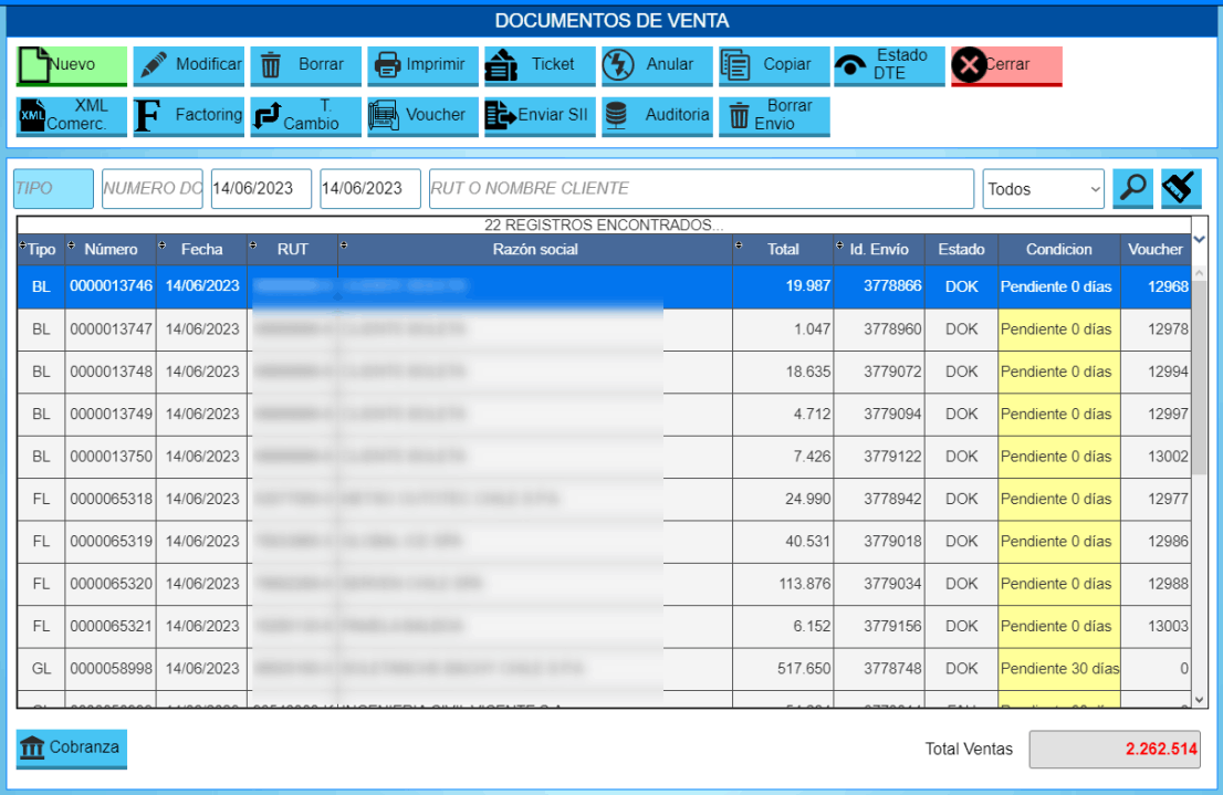 Ventas Gestpyme