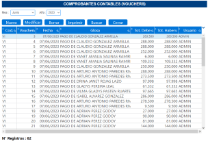 Vouchers Sindicato Gestpyme